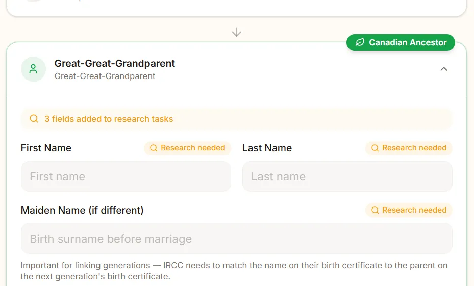 Organized Family Information